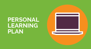 Personal Learning Plan Card
