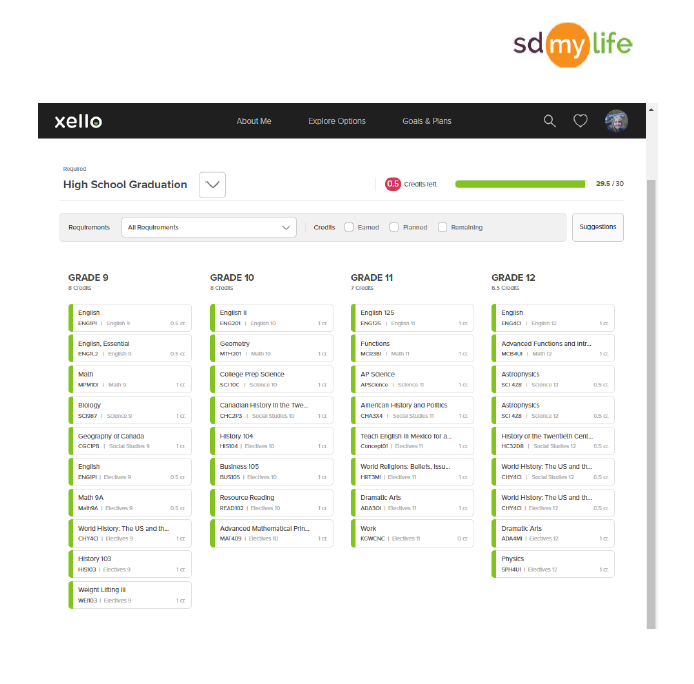 Course Planner example